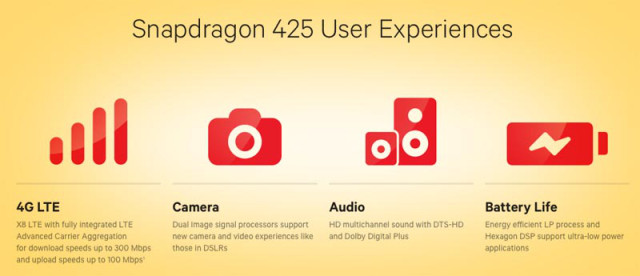 Snapdragon 425 specs - Qualcomm anuncia novos chips de 64 bits com os novos núcleos Cortex-A72.